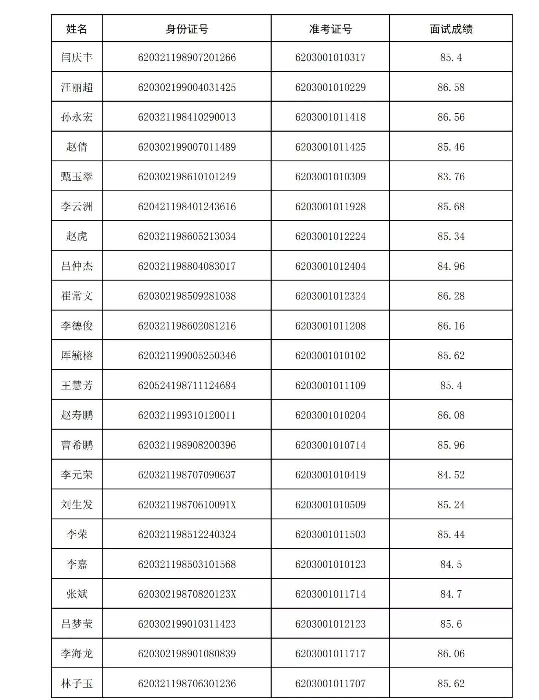 金昌市人口有多少_金昌市人口迁移探析(2)