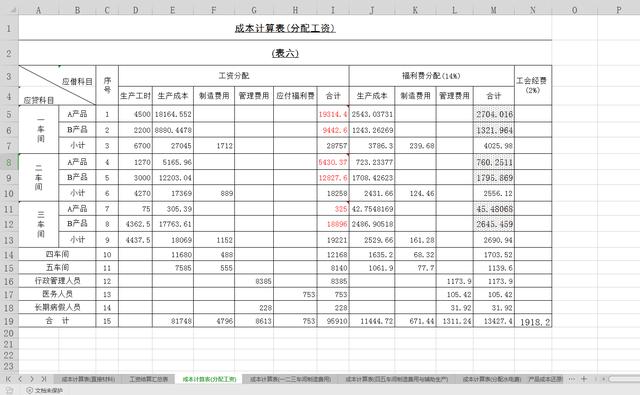 成本预算表格模板