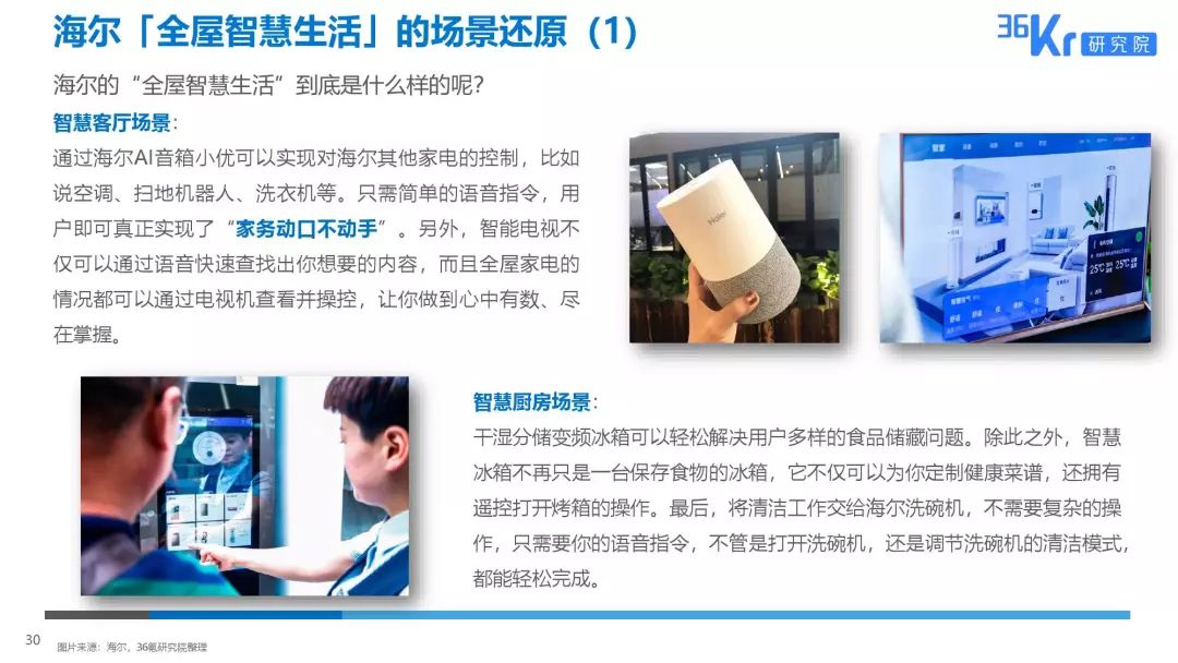 家电大数据丨2019十大巢流生活用户调研报告