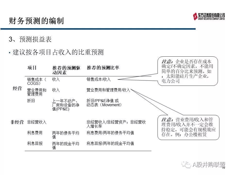 证券估价的基本原理是什么_幸福是什么图片