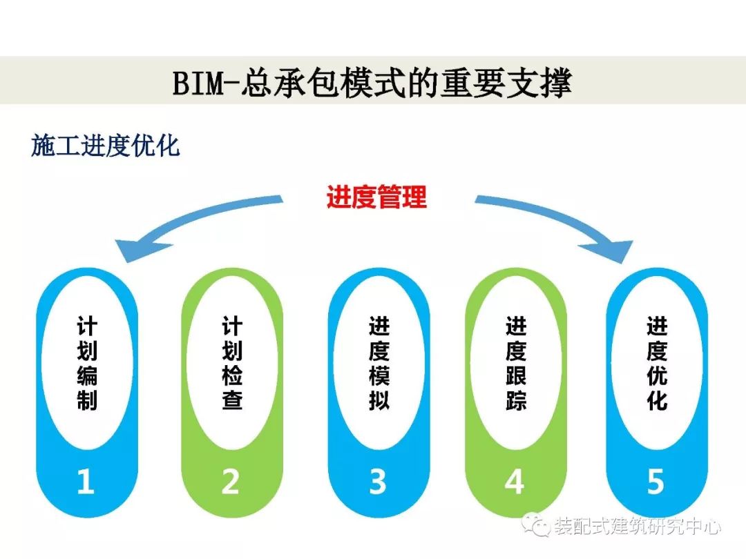 招聘存在的问题及对策_旅游企业财务管理存在的问题及对策探讨