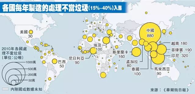 池河gdp