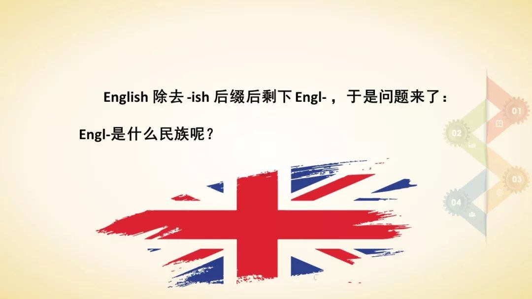 英语的起源