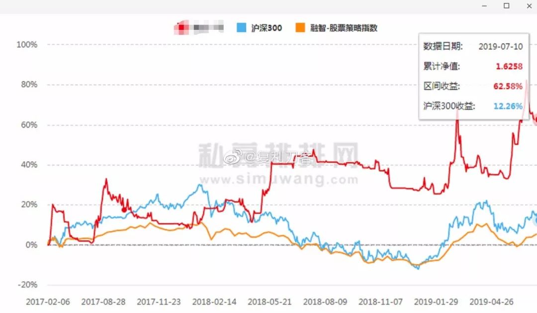 粉丝GDP_追逐繁荣的代价 千禧一代为什么失去了消费动力(2)