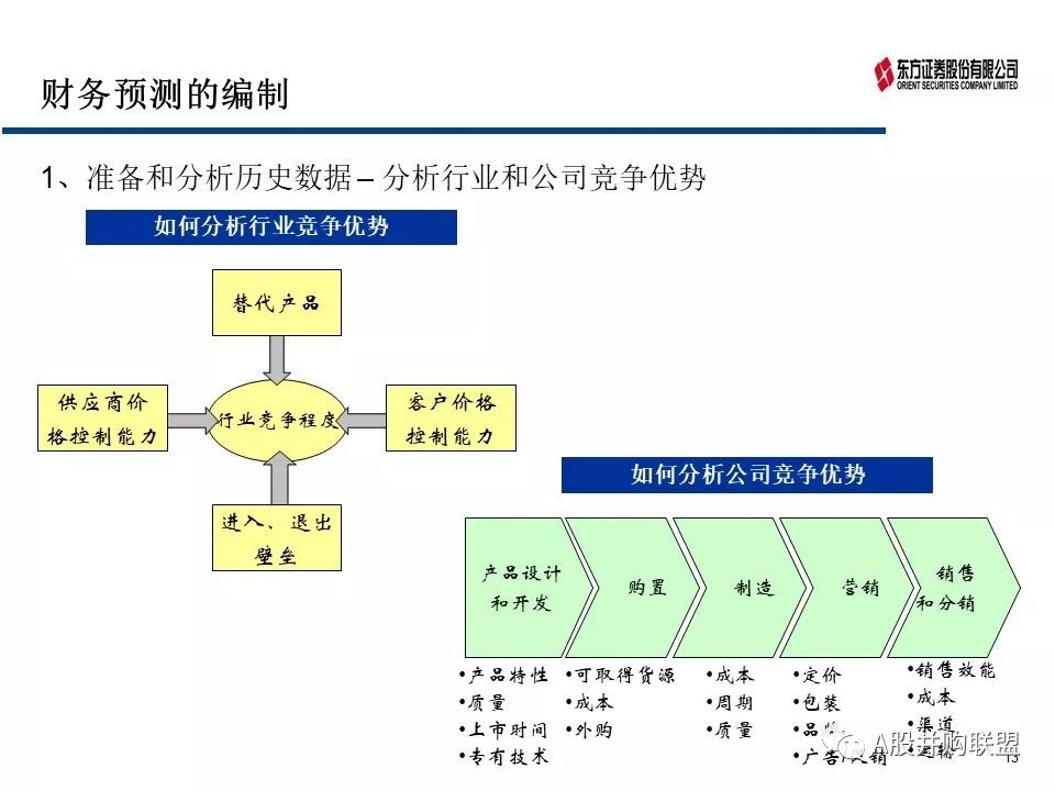 证券估价的基本原理是什么_幸福是什么图片