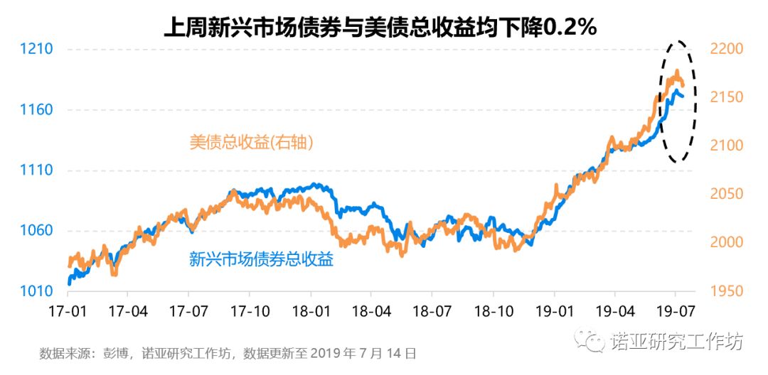 美国第二季度经济总量_第二代美国队长(3)