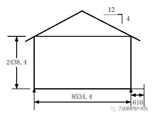 算骨架 0d967a1743e64dbfbc298e8ca111919e.jpeg