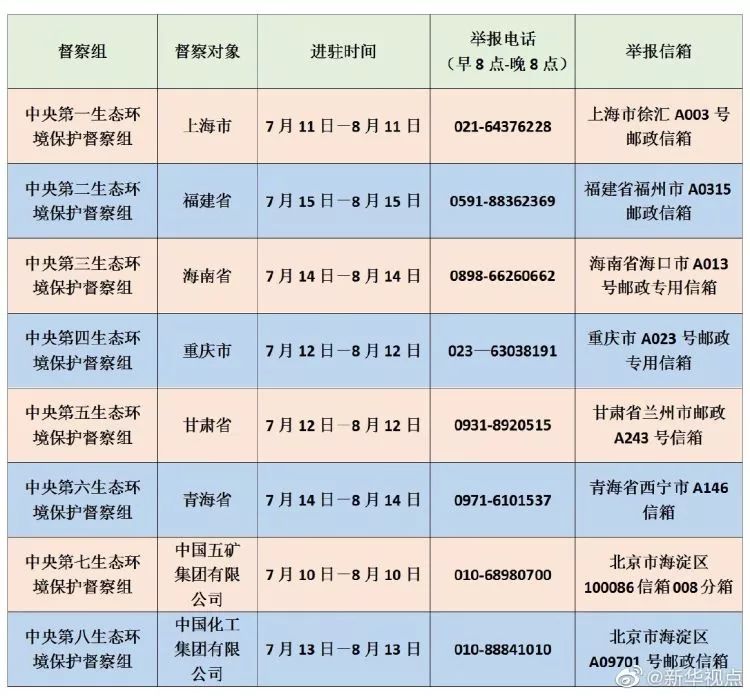 甘孜人口多少_甘孜微报丨9月8日,甘孜人的新闻早餐来啦