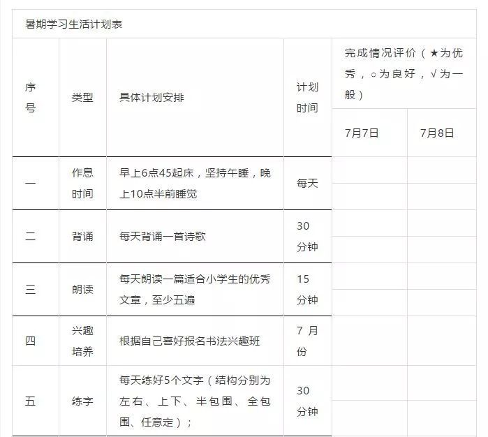 �ҳ��ؿ��ĳ�ǿ���ѧϰ�ƻ���!(�ڸ���ӡ��ƻ���)