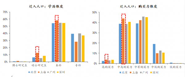 沈抚新区gdp数据归哪_还盯着新市府 别人都已转战沈抚新区了(3)