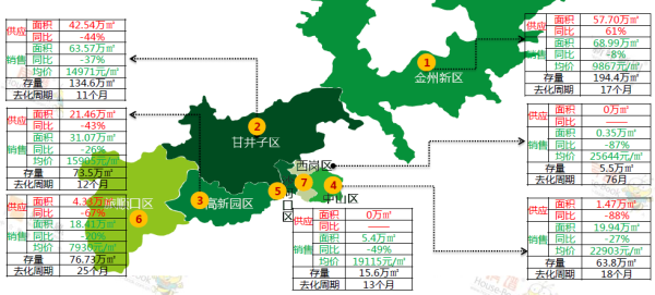 金州区和瓦房店市哪个gdp高_炮台街道有戏了 为TA打call,是金普人请接力(3)