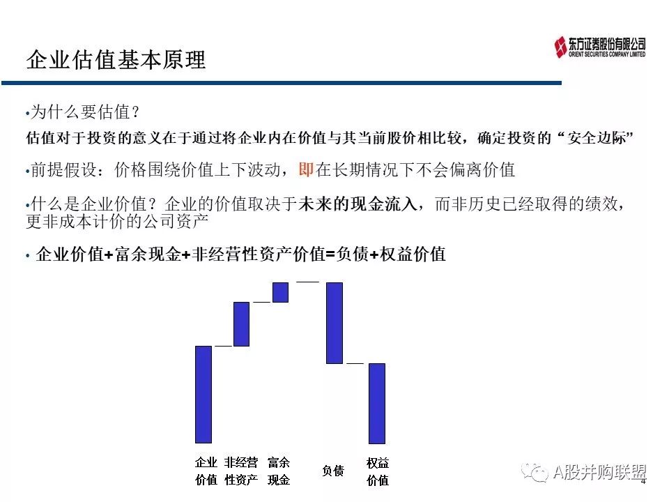 证券估价的基本原理是什么_幸福是什么图片