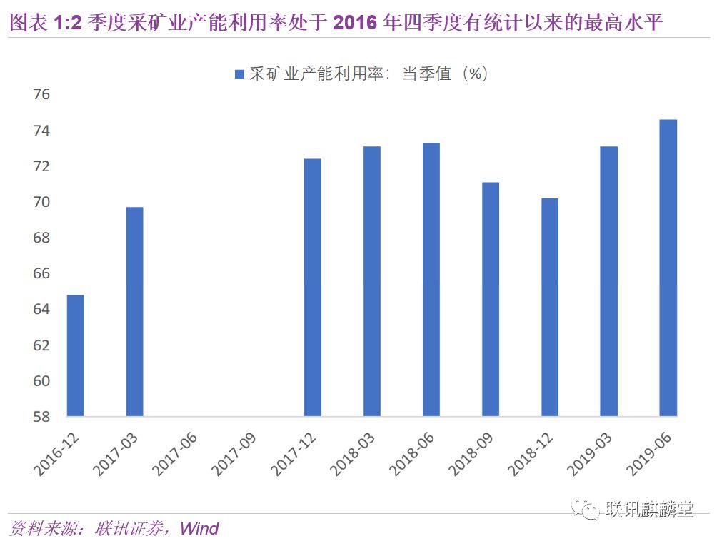 装备制造业经济总量_装备制造业产量图(3)