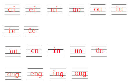 2019部编一年级语文上册1-7单元知识点