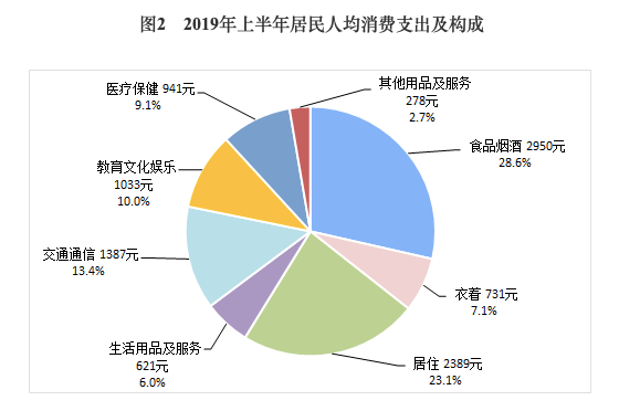 我国经济总量第二多少_经济总量全球第二图片(3)