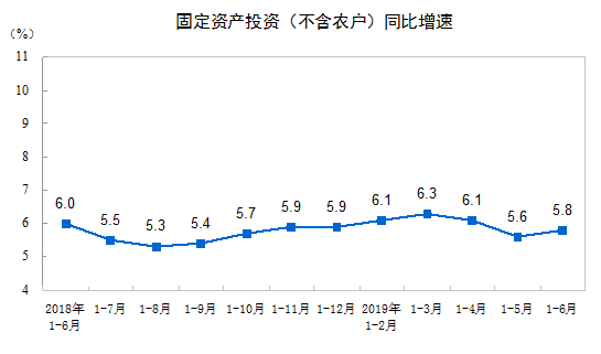 中国的税收与gdp增速_中国税负 中国税负远低全球平均值 为什么感受相反 第3页 聚焦财经(3)