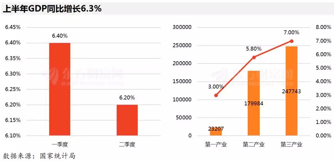 人民收入超过gdp什么意思_温州居民收入增速超GDP增速 楼市到以价促量阶段