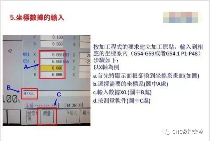 数控机床常见的七种对刀方法1,试切对刀法这种方法简单方便,但会在