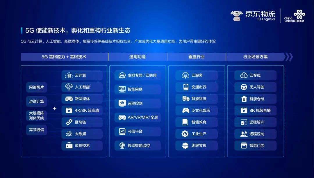 gdp32说明书_求GDP32中文说明书一份, 谢谢各位大神了(3)