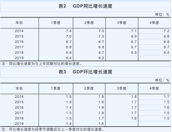 gdp和我们平民有关系吗_我们的少年时代