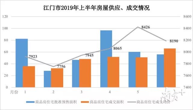 开平市人口_健君桌球城