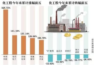 洋口港gdp_洋口港景区(2)