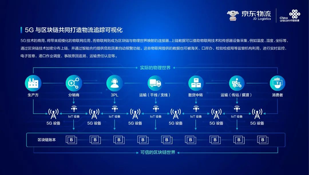 gdp32说明书_求GDP32中文说明书一份, 谢谢各位大神了(3)