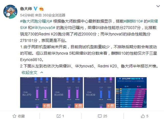 原创鲁大师跑分曝光!荣耀9x,华为nova5表现出色