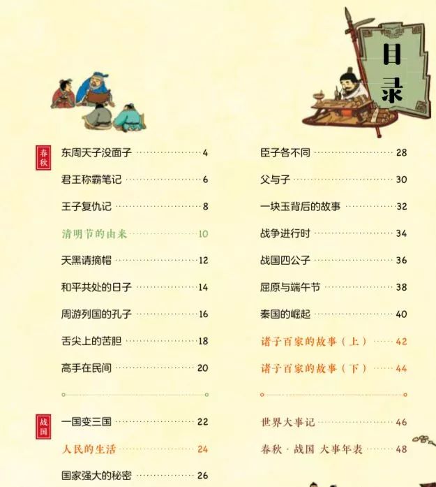 History of China，我们的历史