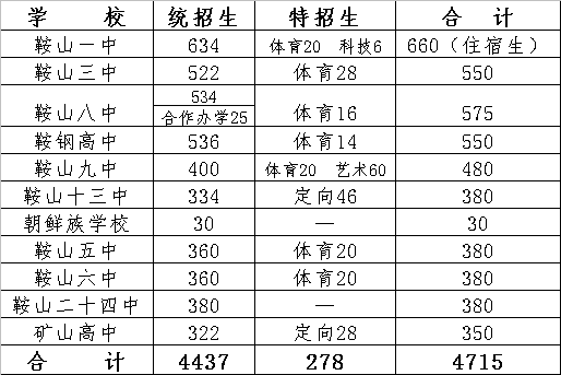 2dda36a65ddc44648fbaf3e655de8038.png