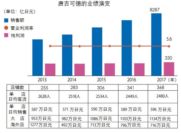 中国人口十三亿打一生肖_中国人口十三亿猜一生肖(2)