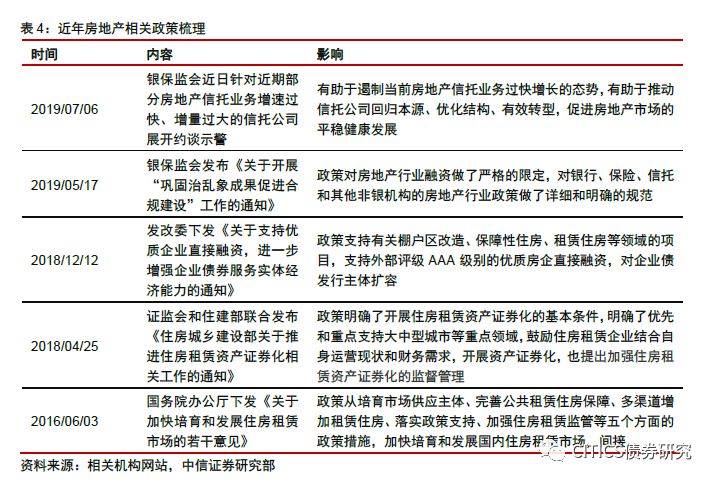 优质资产的标准 322cfb7dc8554fc7b0cab071d13f4319.jpeg