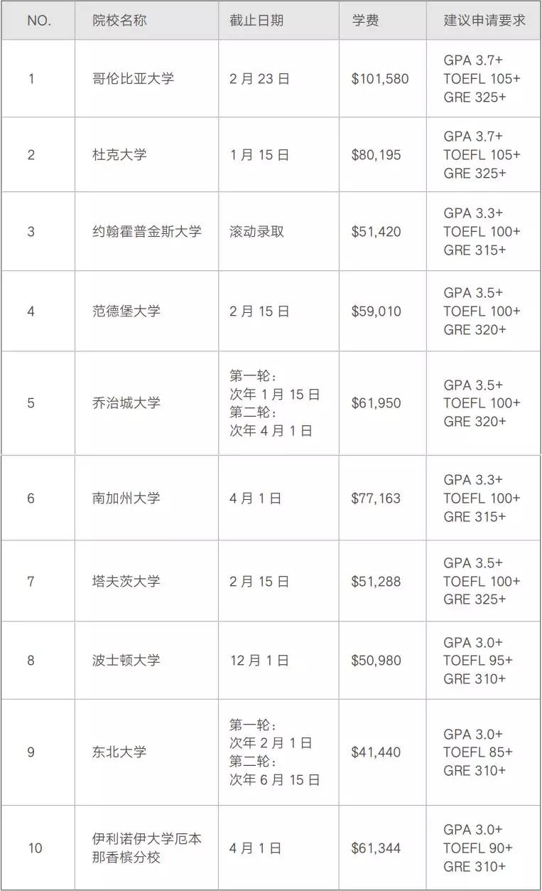 2019经济总量世界排名_德国经济总量世界排名(2)