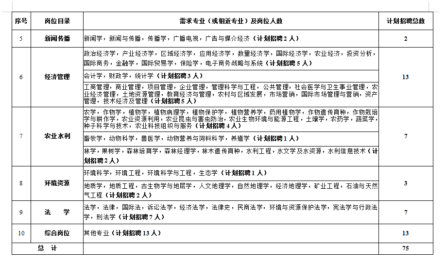 巩义多少人口_巩义的人口民族