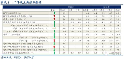 转账拉高GDP_微信转账图片(3)