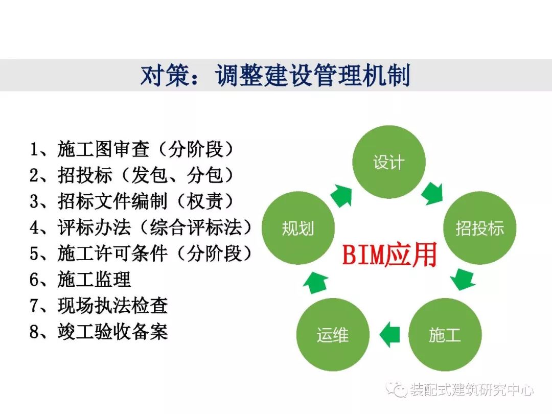 招聘存在的问题及对策_旅游企业财务管理存在的问题及对策探讨