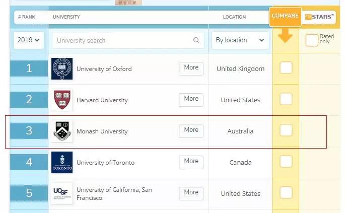 四九年前gdp在世界排位_凹凸世界金(2)