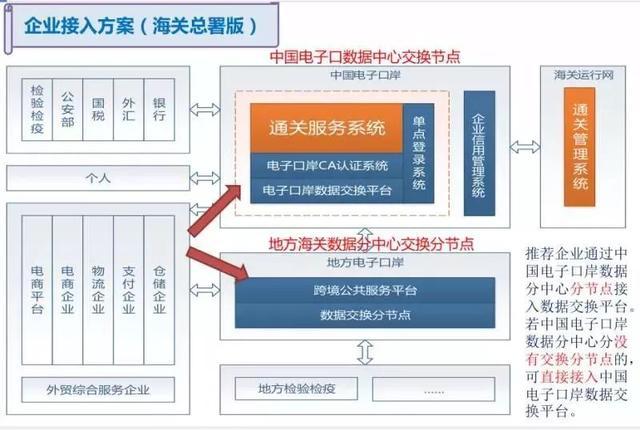 真相:PingPong跨境电商收款业务正常进行,倡议行业合规放在首位-识物网 - 15NEWS.CN