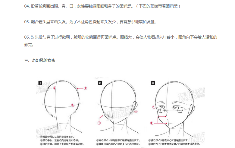 如何画漫画脸部造型【超强教程】