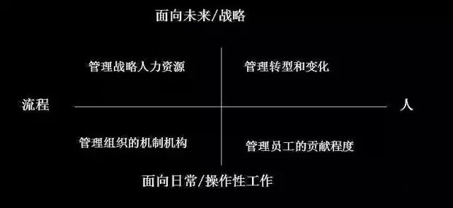 人生四个维度是什么 3d963abeb73642839ddfa782f6a15801.jpeg