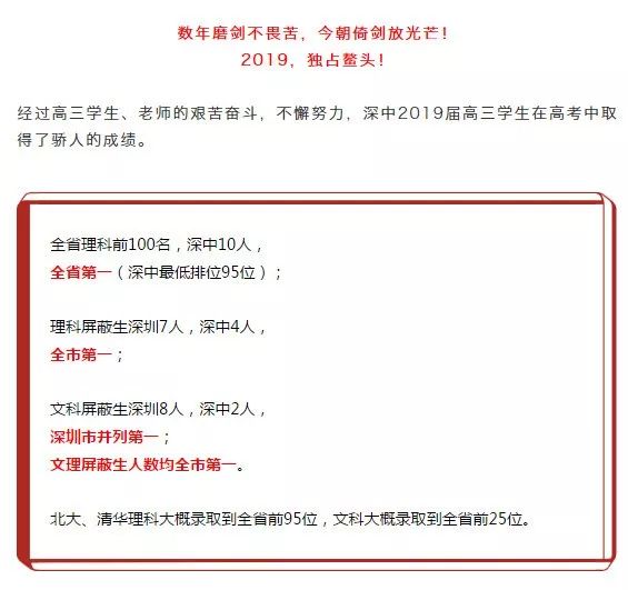 深圳中学出国班 73 的学生进入美国top30的名校 一起来揭秘 国际