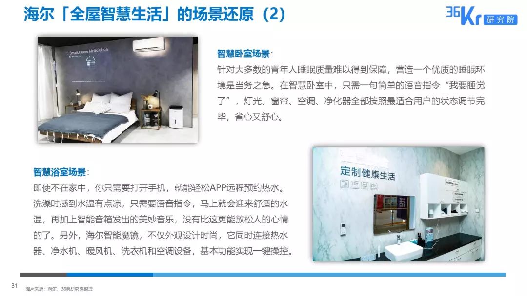 家电大数据丨2019十大巢流生活用户调研报告