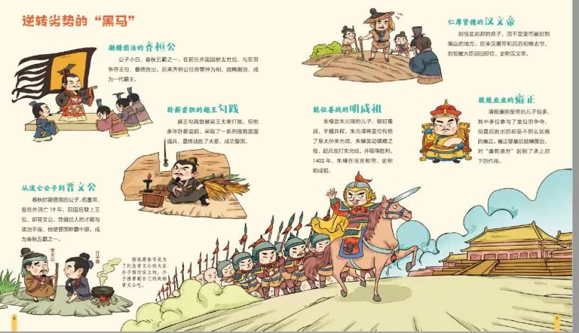 History of China，我们的历史