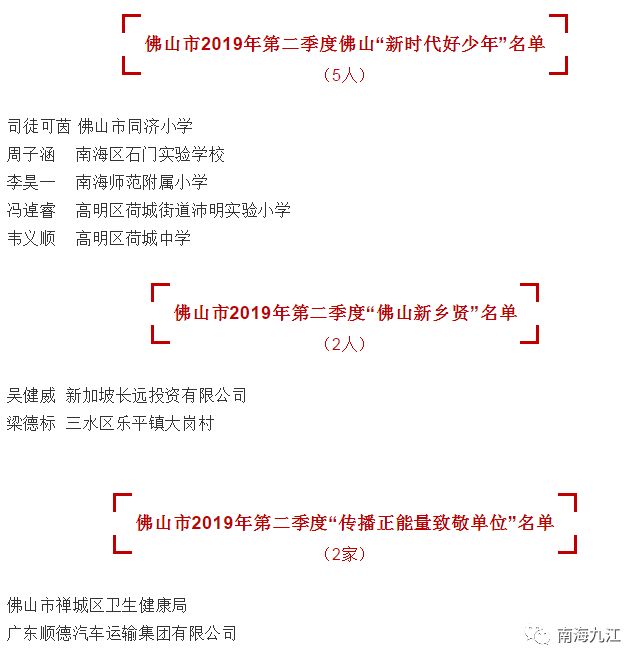 2019年南海区九江镇gdp_南海区九江镇湿地公园(3)