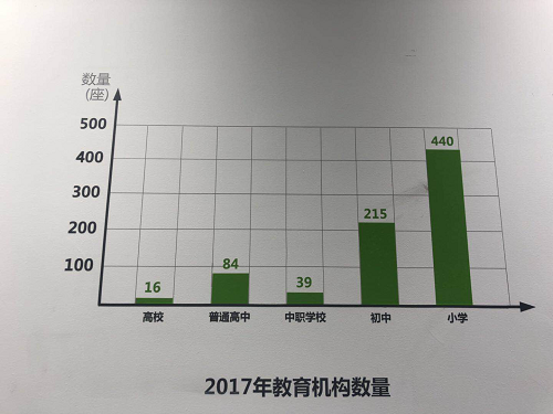 宁海外来人口_宁海地图(3)