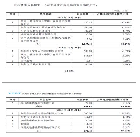 人口失踪2020年11月9号攻略怎样做