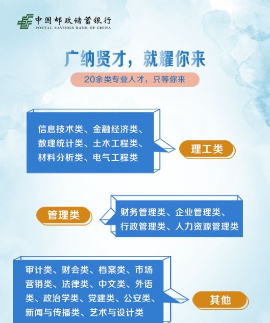 邮政招聘信息_邮局招聘限乒乓球专业女生 回应 丰富企业文化(2)