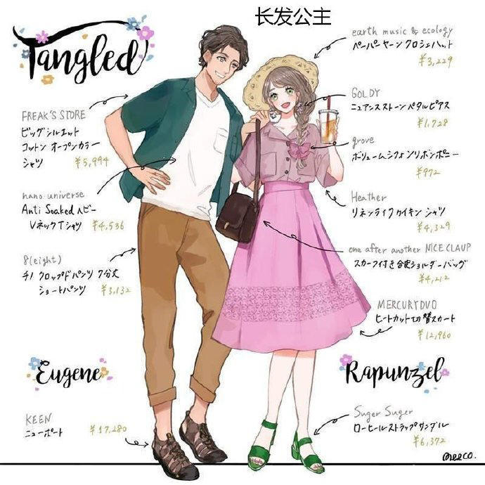 如何画漫画二次元服装搭配~