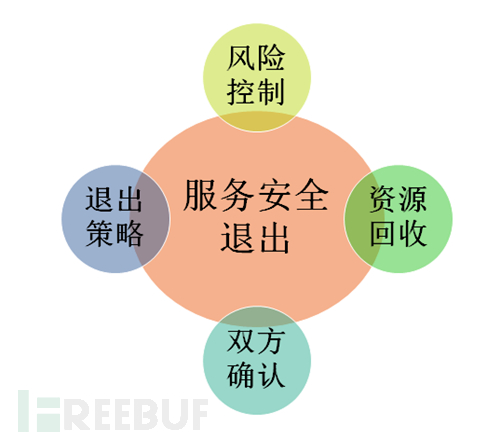 文章配图-5