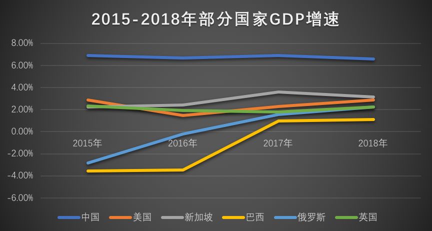 经济总量的翻译_翻译张京图片(3)